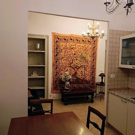 Ynh Bilo Sancarlo Museo Egizio Piazza San Carlo Apartment