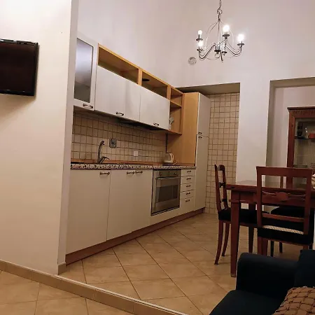 Ynh Bilo Sancarlo Museo Egizio Piazza San Carlo * Turin